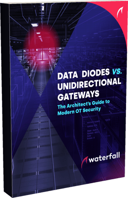Data-Diodes-vs-Unidirectional-Gateways-3D-noshadow Data-Diodes-vs-Unidirectional-Gateways-3D-noshadow